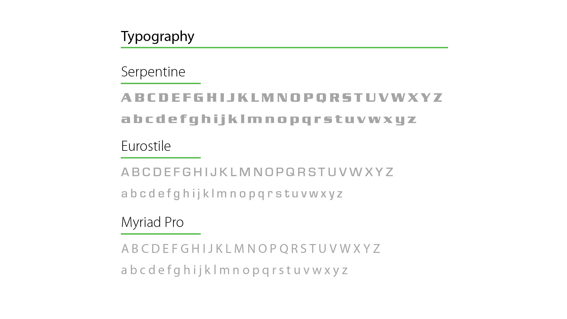 AHW – typography